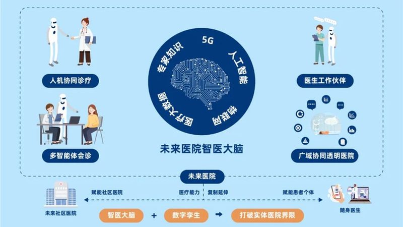 颈椎调理视频教程与颈椎操：如何选择适合自己的方法